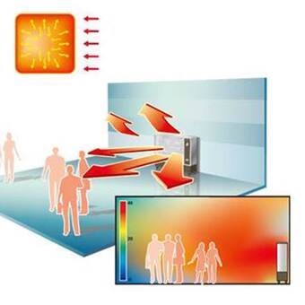 Pildid / - - heating